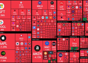 $5 Trillion Wipeout: The Market’s Harsh Verdict on Trump’s Tariff Revival
